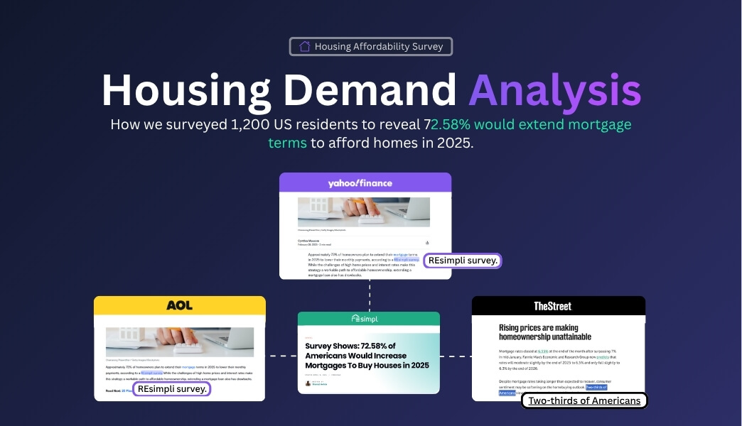 Housing Demand Analysis