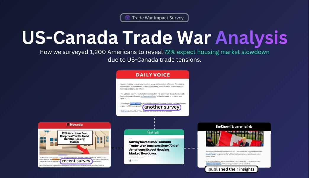 US-Canada Trade War Analysis